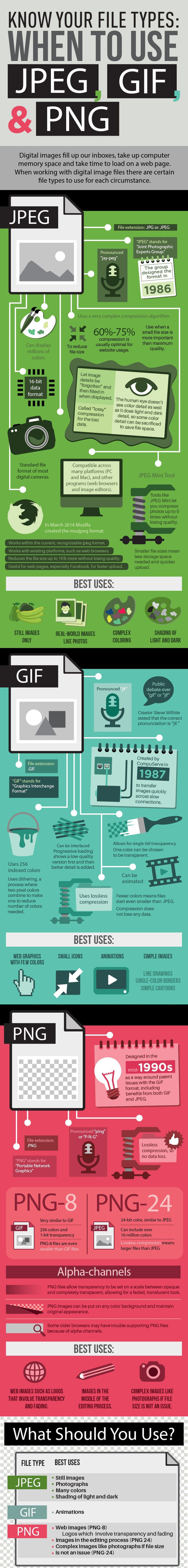 Art 324 Web Design Professor Liz King Csuci Learn these names of colors to improve your vocabulary words in english. art 324 web design professor liz king csuci